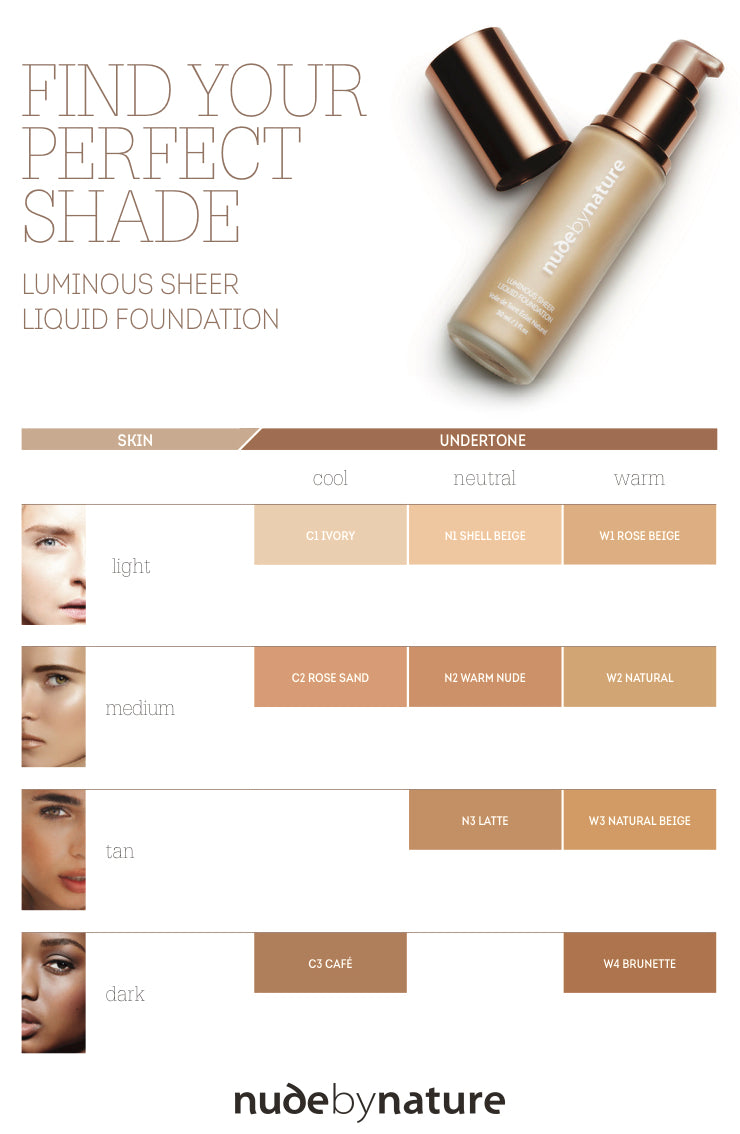Luminous Sheer Liquid Foundation Shade Guide