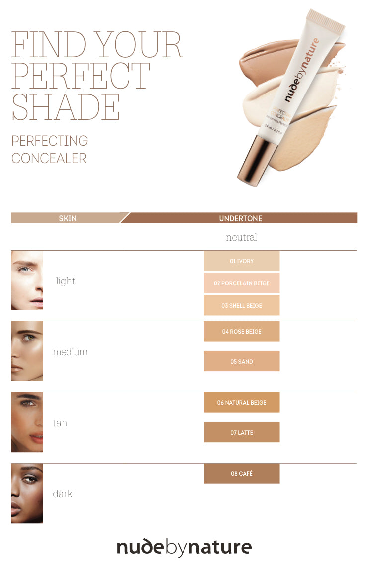 Shade Guide – Nude by Nature AU