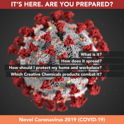 Coronavirus 2019 (COVID-19)