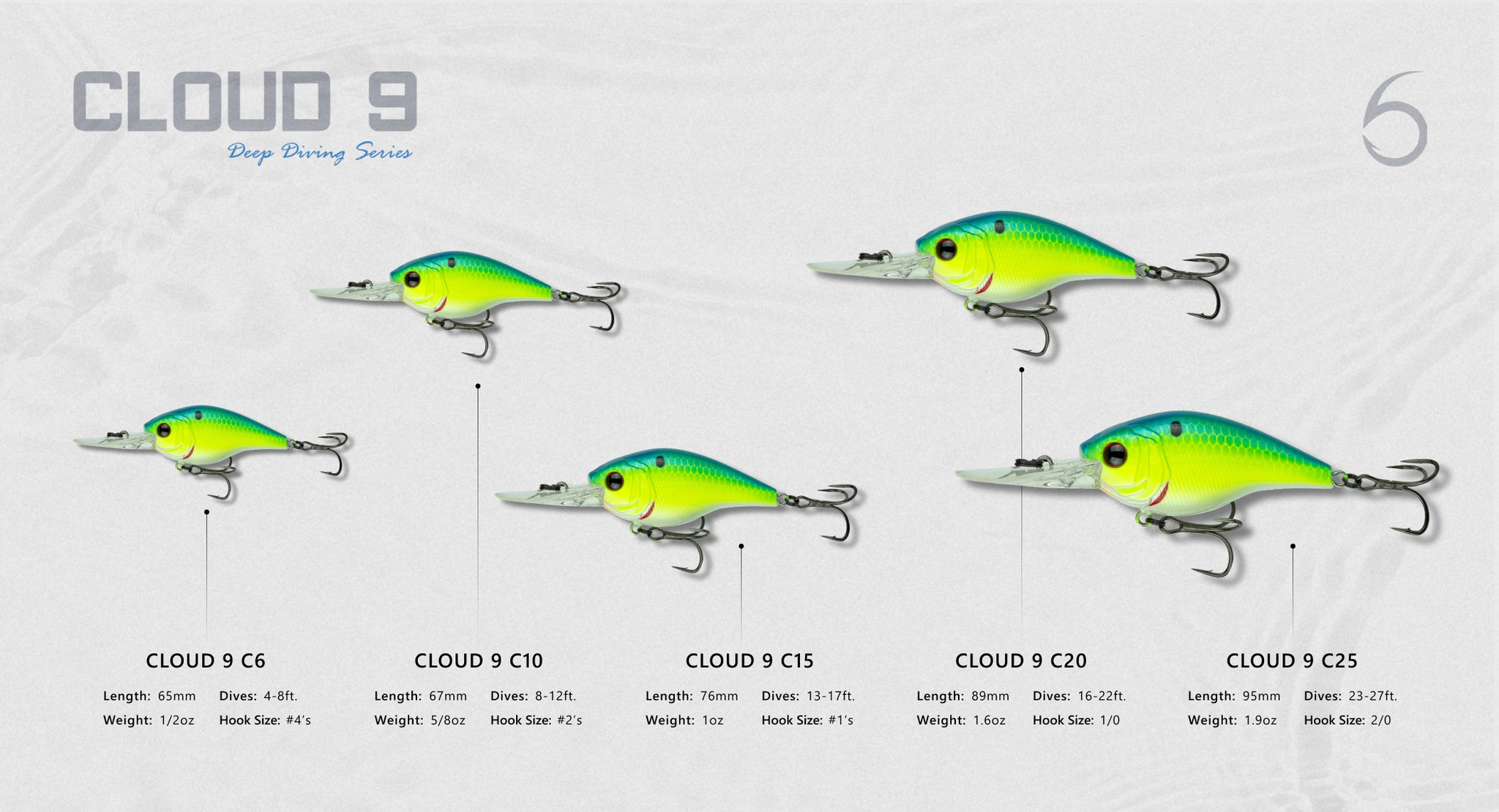 6th Sense Fishing - Cloud 9 Series Crankbaits – Tagged New Arrival