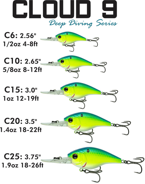 6th Sense Cloud 9 Deep Diving Crankbaits