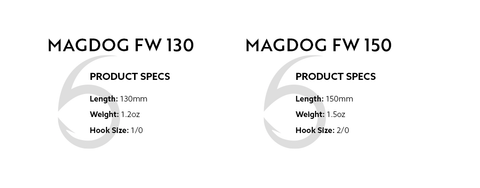 6th Sense MagDog 150 Topwater Lure (4K Shad) : Sports