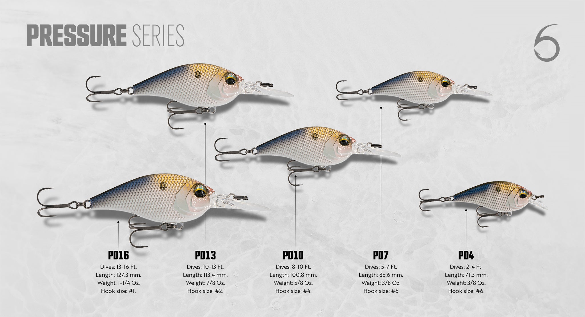 6th Sense Fishing - Hardbaits - Pressure Series