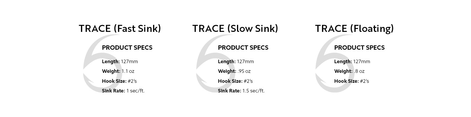 6th Sense Fishing Trace Swimbait Slow Sink / Blueback Herring