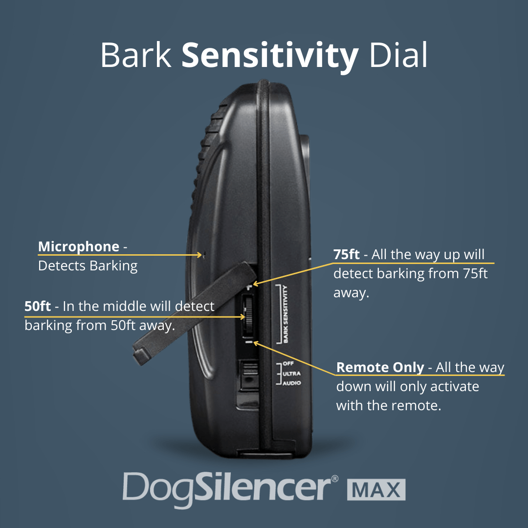 Dog Silencer MAX sensitivity dial diagram