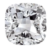The Four Main Precious Gemstones  Boca Raton, FL – Devon's Diamonds & Decor