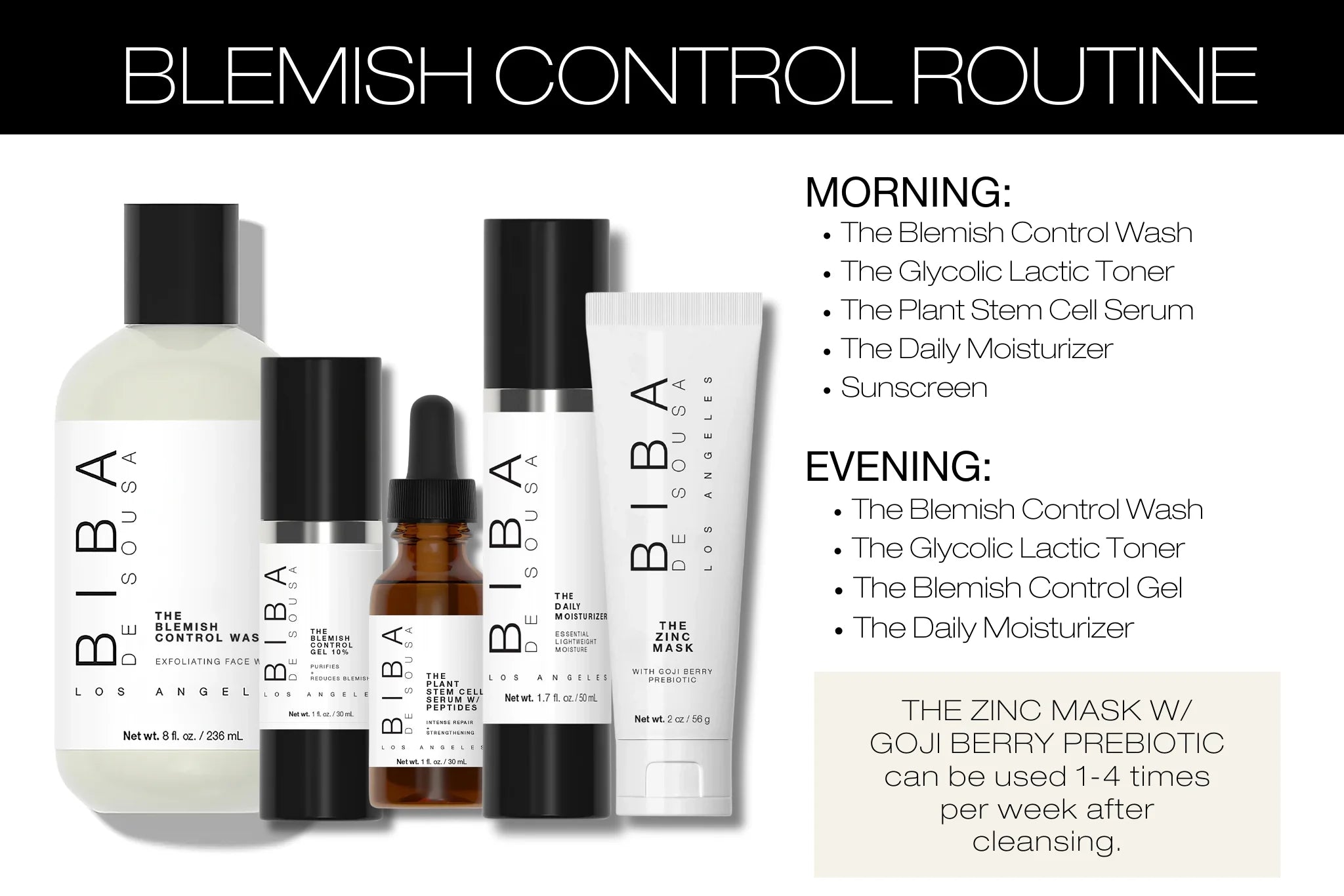 BLEMISH CONTROL ROUTINE