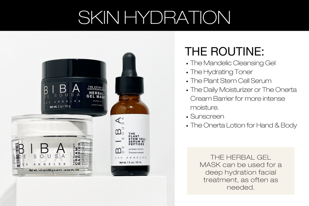 SKIN HYDRATION:  THE ROUTINE