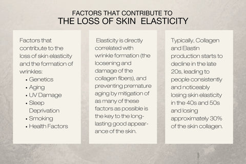 Factors that Contribute to the Loss of Skin Elasticity