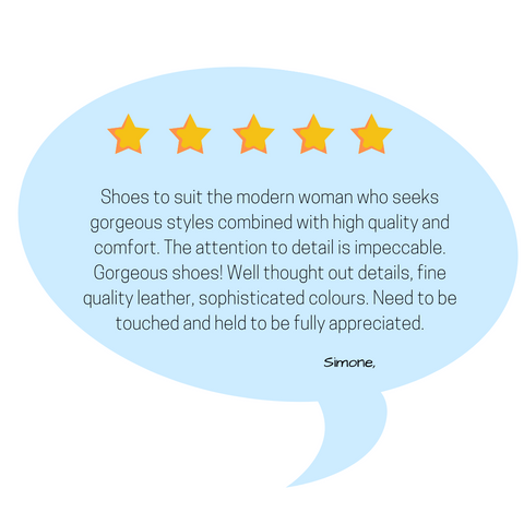 Brand Review