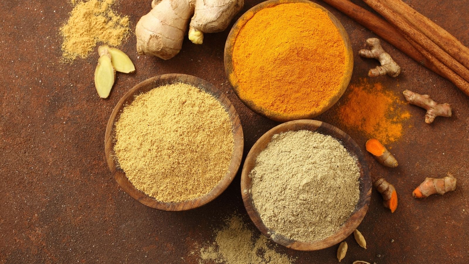 spices and turmeric for inflammation