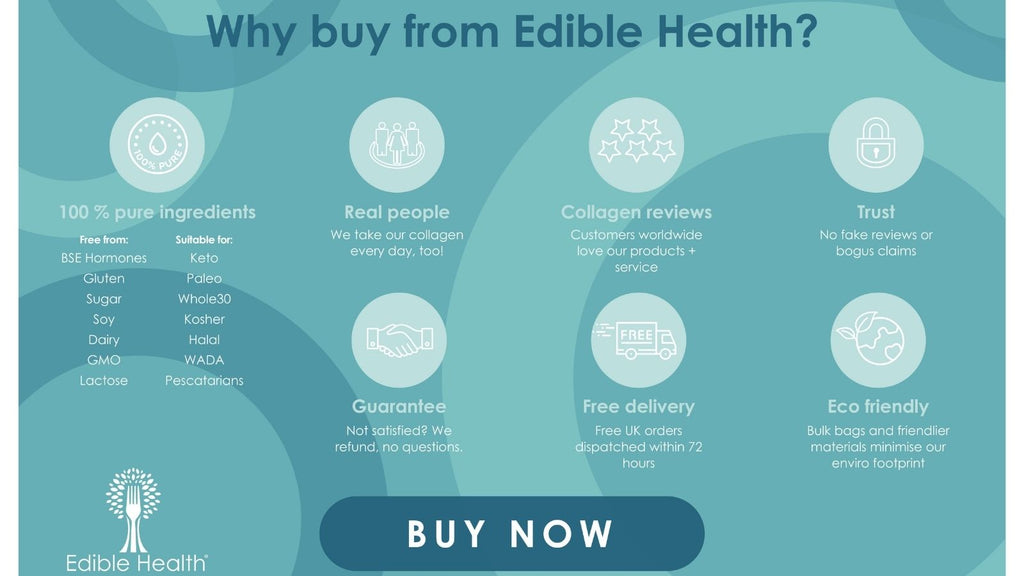 Why buy collagen from Edible Health 