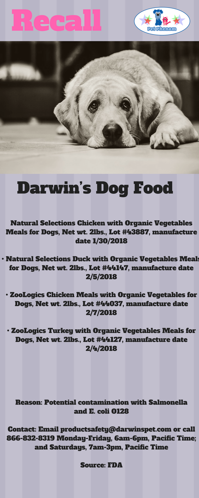Darwin’s Dog Food Recall