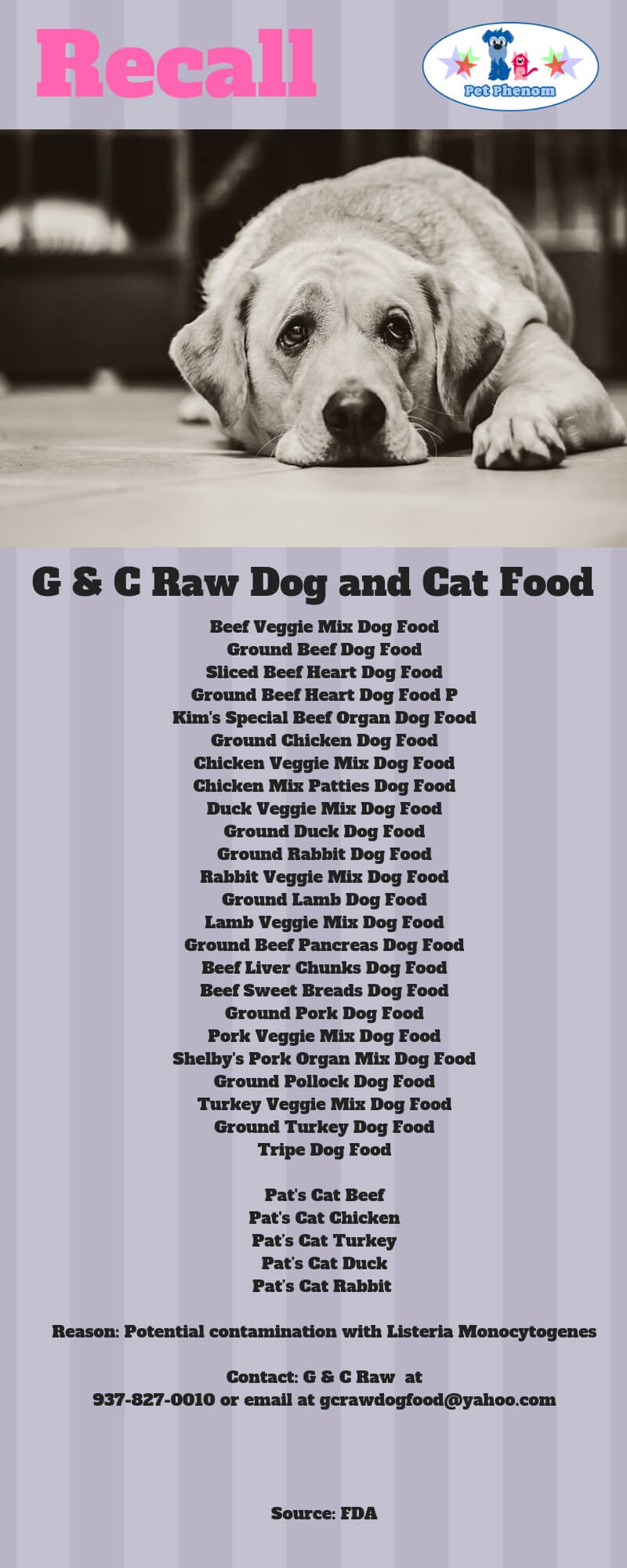 G & C Dog and Cat Food Recall