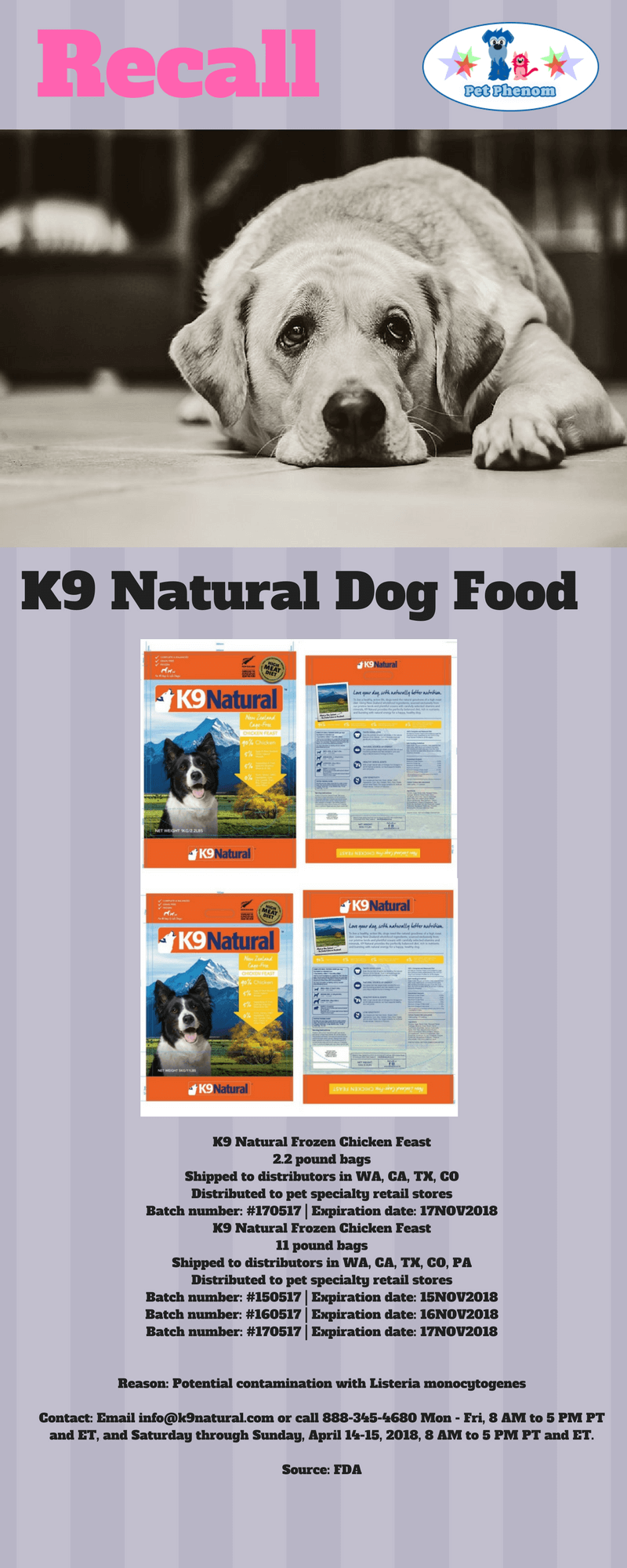 K9 Natural Dog Food Recall
