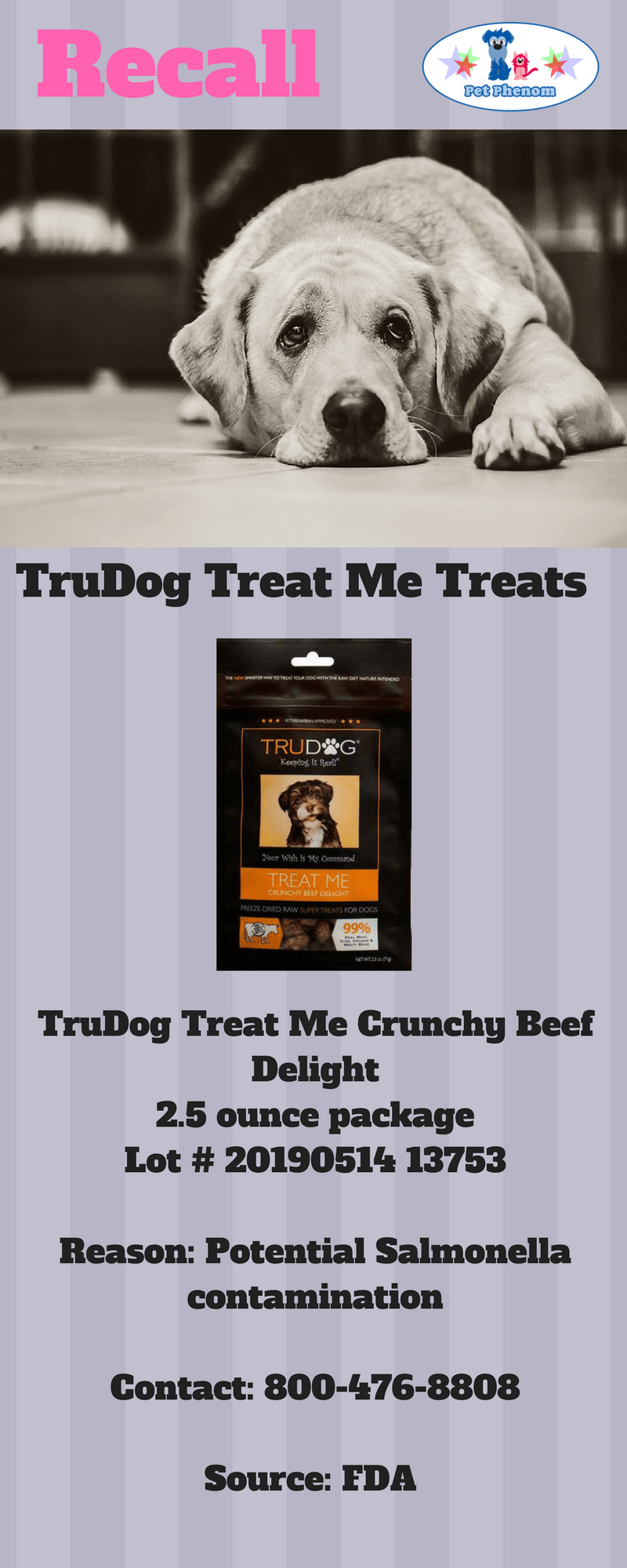 TruDog Dog Food Recall