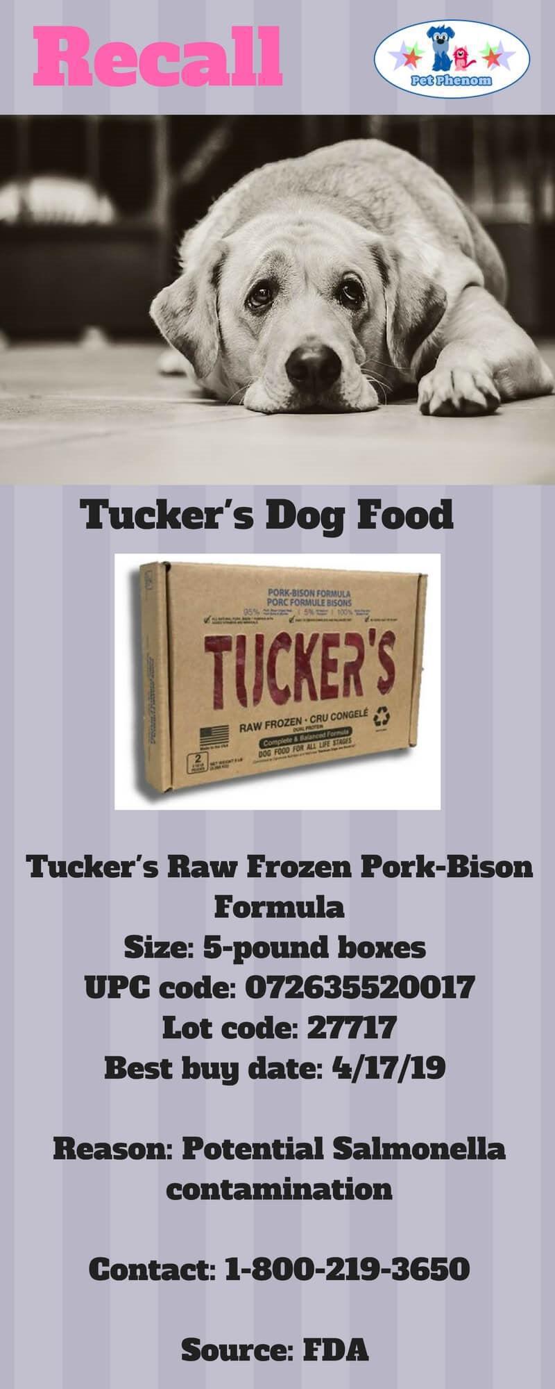 Tucker’s Raw Frozen Dog Food Recall