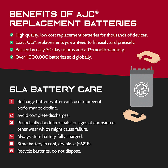 bw 1250 battery