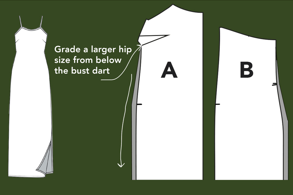 How to Grade Between Pattern Sizes