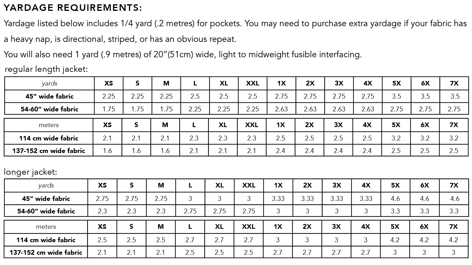 The Ilford Jacket - PDF Pattern – Friday Pattern Company