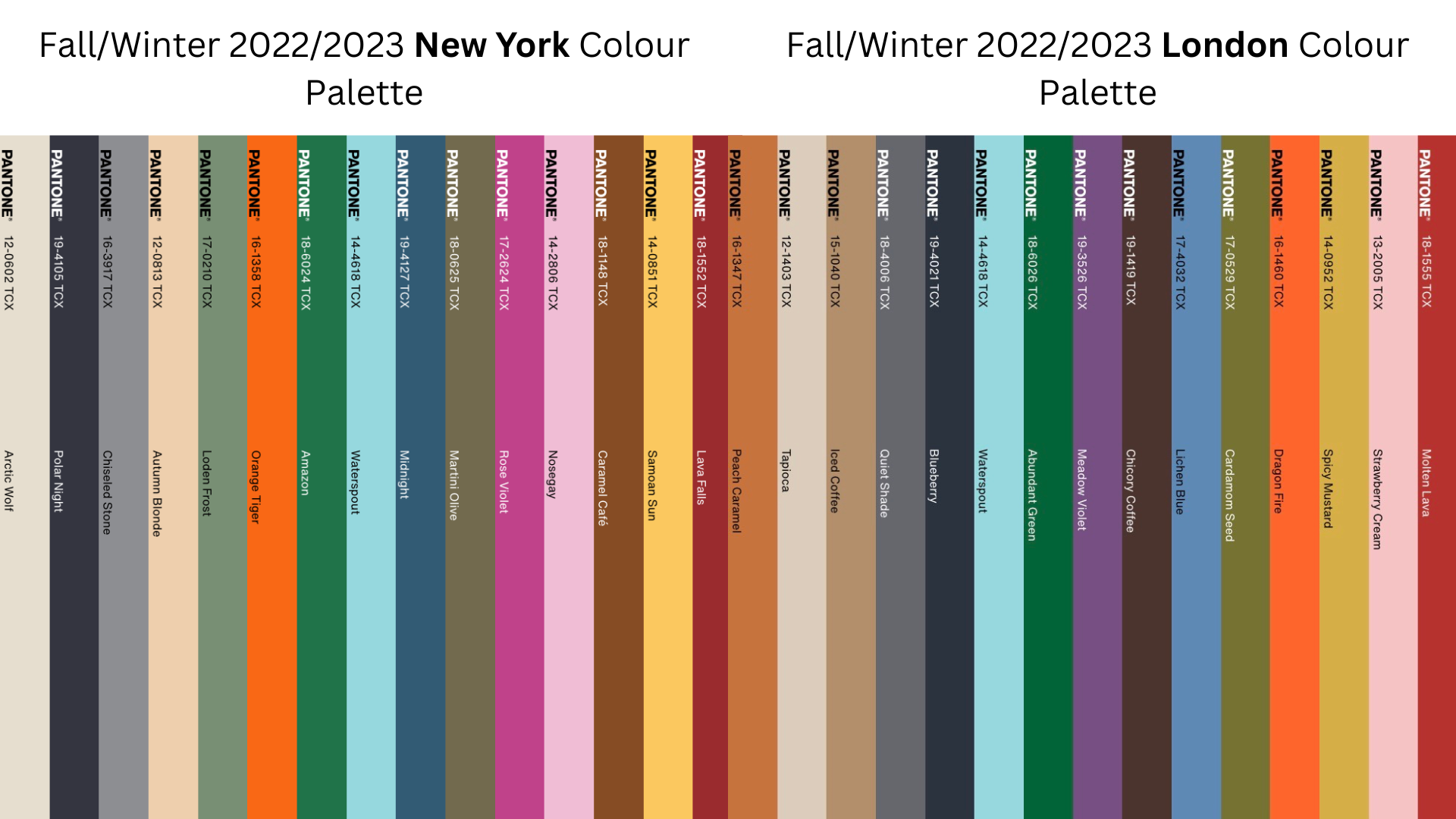 Confira as 10 cores na paleta outono inverno 2023 New York: 🎨 PANTONE  18-1552 - Lava Falls 🎨 PA…