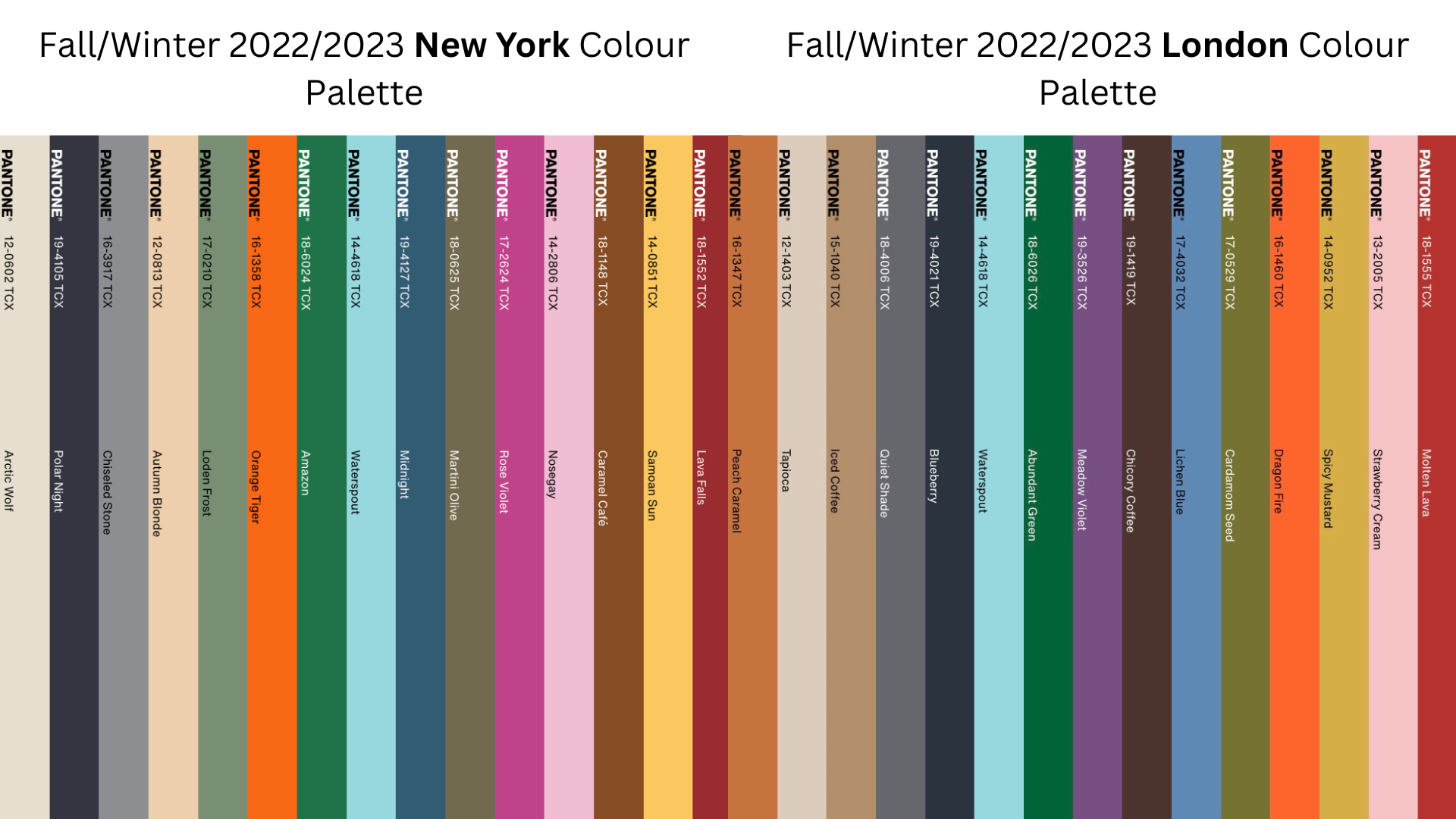 PANTONE® UK  COLOR PALETTES