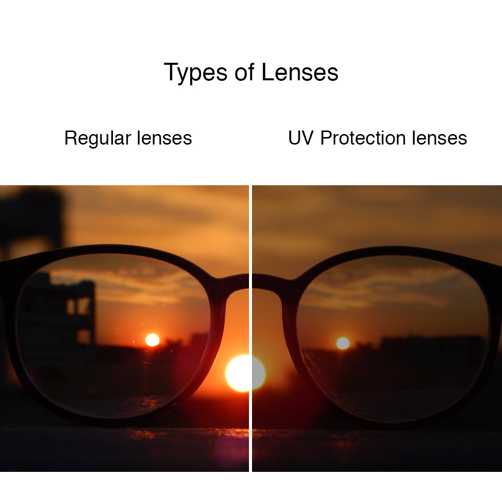 Prescription Lenses 