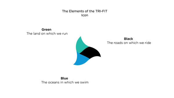 Elements Icon 