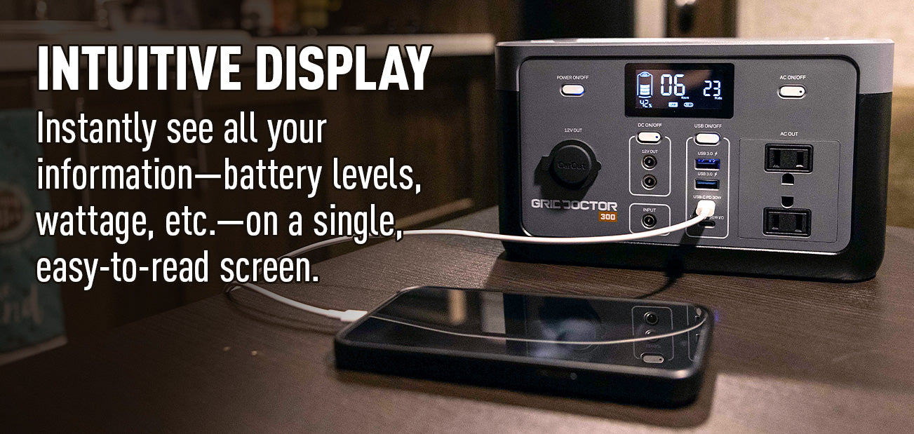 INTUITIVE DISPLAY The sleek, digestible display offers all the information you need on one screen. Check the battery level, battery life, watts in and out, and whether or not an outlet is powered up with easy-to-distinguish symbols. Get better tech, more features, and greater value than what else is out there.