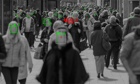 Avoiding facial recognition