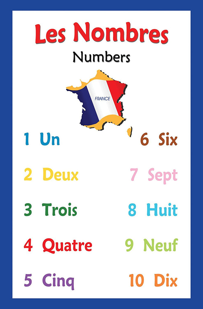 French language school poster - Numbers in French - Long ...