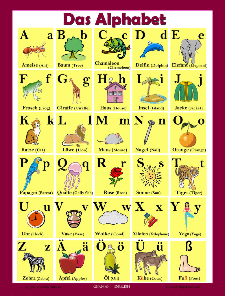 german-alphabet-poster-bilingual-german-english-chart-for-language-l