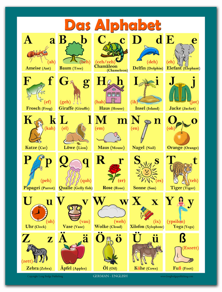 German Alphabet Poster Bilingual German English Chart For Language L