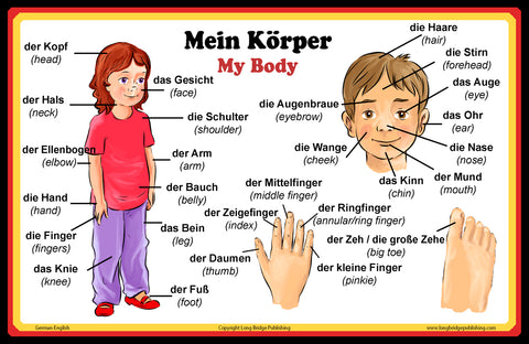 Kopf german to english