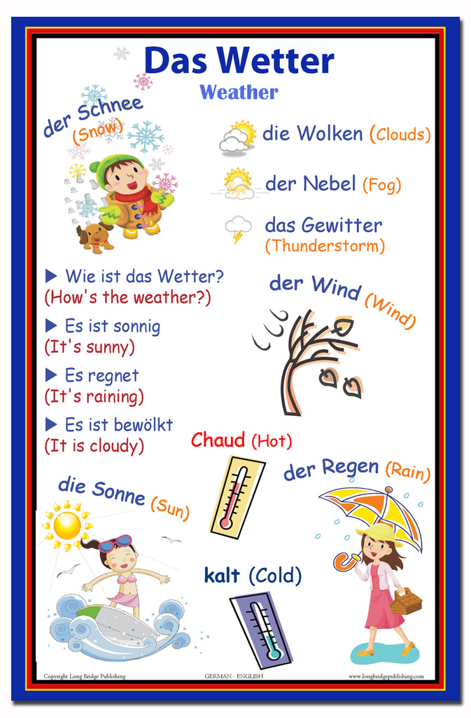 Bilingual School Poster - Weather words in German and English, Wall Ch ...
