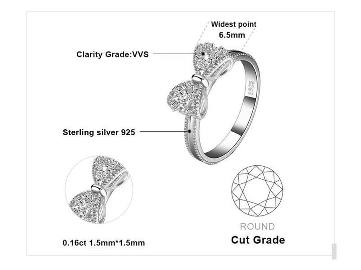 Cubic Zirconia Clarity Chart