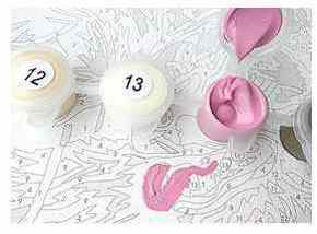 Painting By Numbers Kits