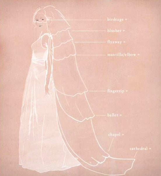 wedding veil measuring