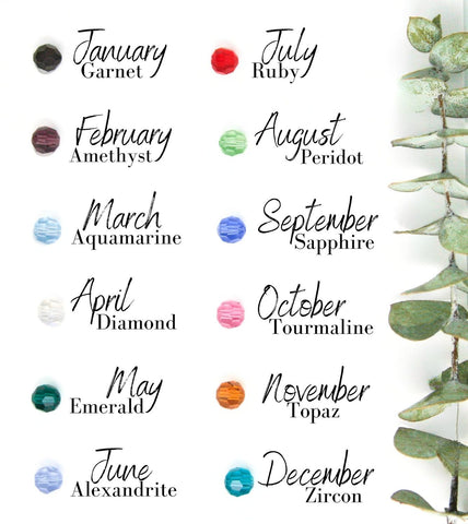 Birthstone color chart