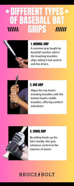 Different Types of Baseball Bat Grips Infographic