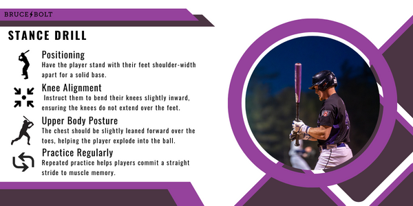 Infographic outlines the batting stance drill.