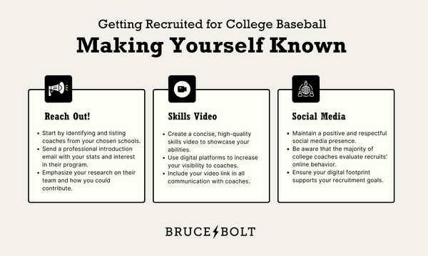 Infographic explains how to make yourself known among college baseball recruiters.