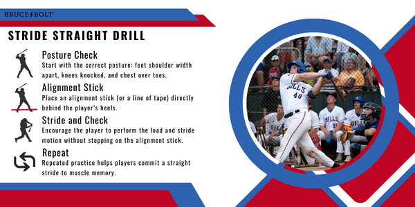 Infographic outlines the stride straight drill.