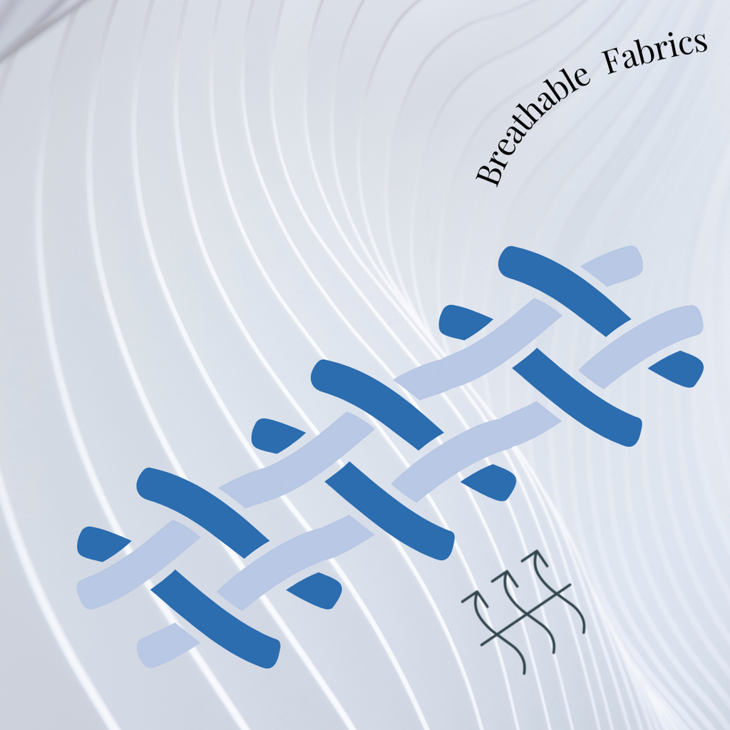 Fabric weave diagram demonstrating air flow in breathable scrub fabrics