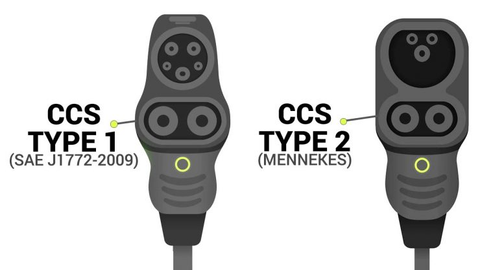 ccs travel line koffer