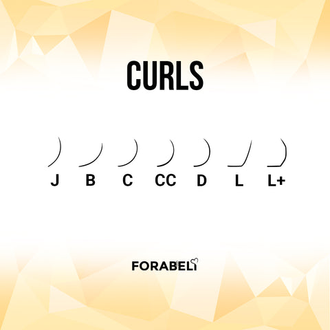 Shown is an illustration of the different eyelash extension curls, from J curl to B, to C, to CC, to D, to L, to L+ curl