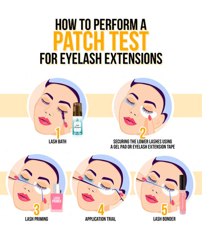 A step-by-step guide titled “How to Perform a Patch Test for Eyelash Extensions.” It covers the following steps: lash bath, securing lower lashes using a gel pad or eyelash extension tape, lash priming, application of lash extensions in the outer corner of both eyes and lastly, application of lash bonder.