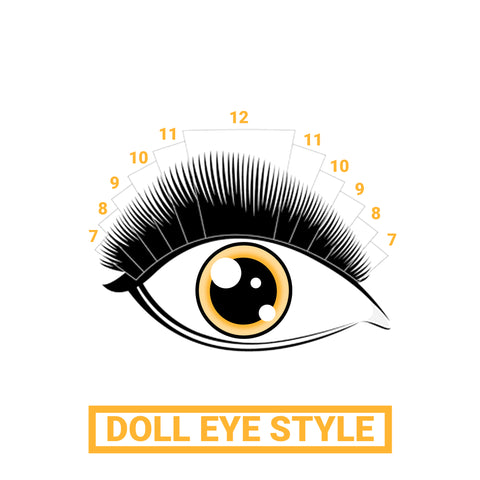 An example of a doll-eye lash mapping style with lash extensions ranging from 7mm to 12mm.