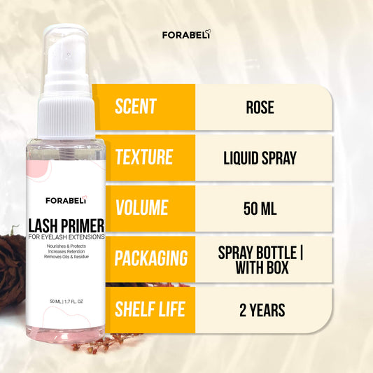 Lash Shampoo for Eyelash Extension – Forabeli