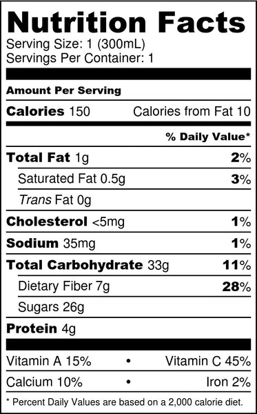 Mango Yogurt Nutrition Facts